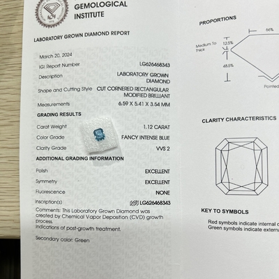 شراء 1.12ct فانسي مكثف أزرق ليبار الماس CVD الماس الاصطناعي online manufacture